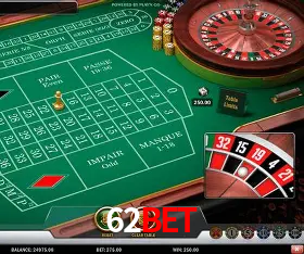 Security Systems 62bet